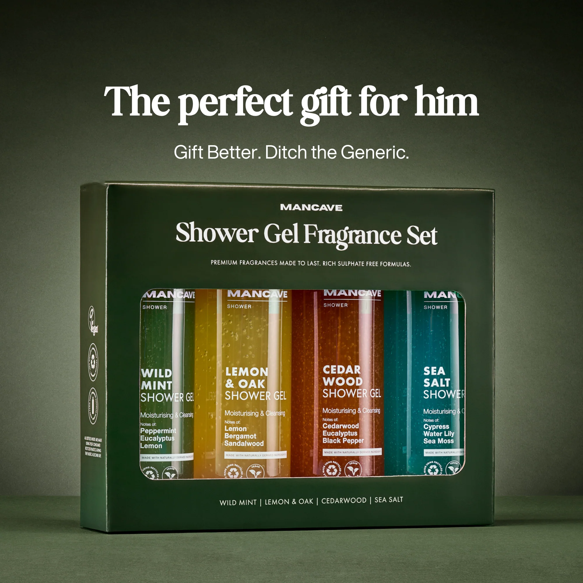 Shower Gel Fragrance Set - Image 3