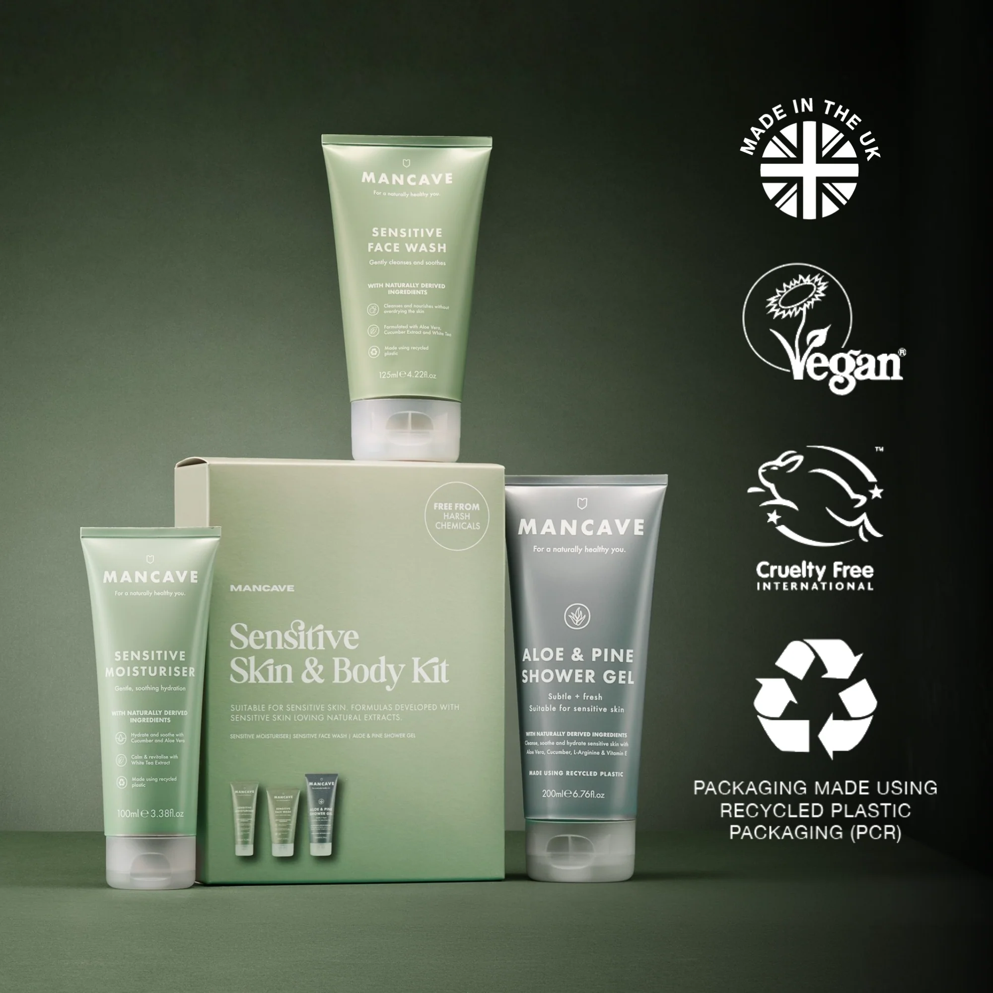 Sensitive Skin & Body Kit - Image 5